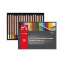 Set di matite pastello Caran d'Ache