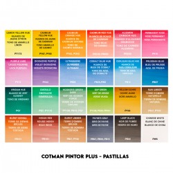 Sets Viatge Pintor Plus Aquarel·la Cotman Winsor&Newton Casa Piera Barcelona