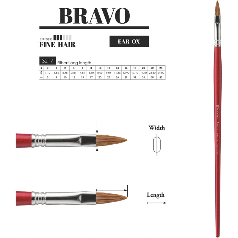 Pincel Escoda Bravo 3217 Buey