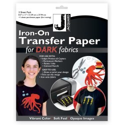 Transfer Paper Dark Fabrics Jacquard Casa Piera Barcelona
